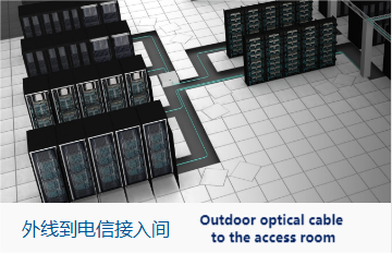 Data Center Data Center2