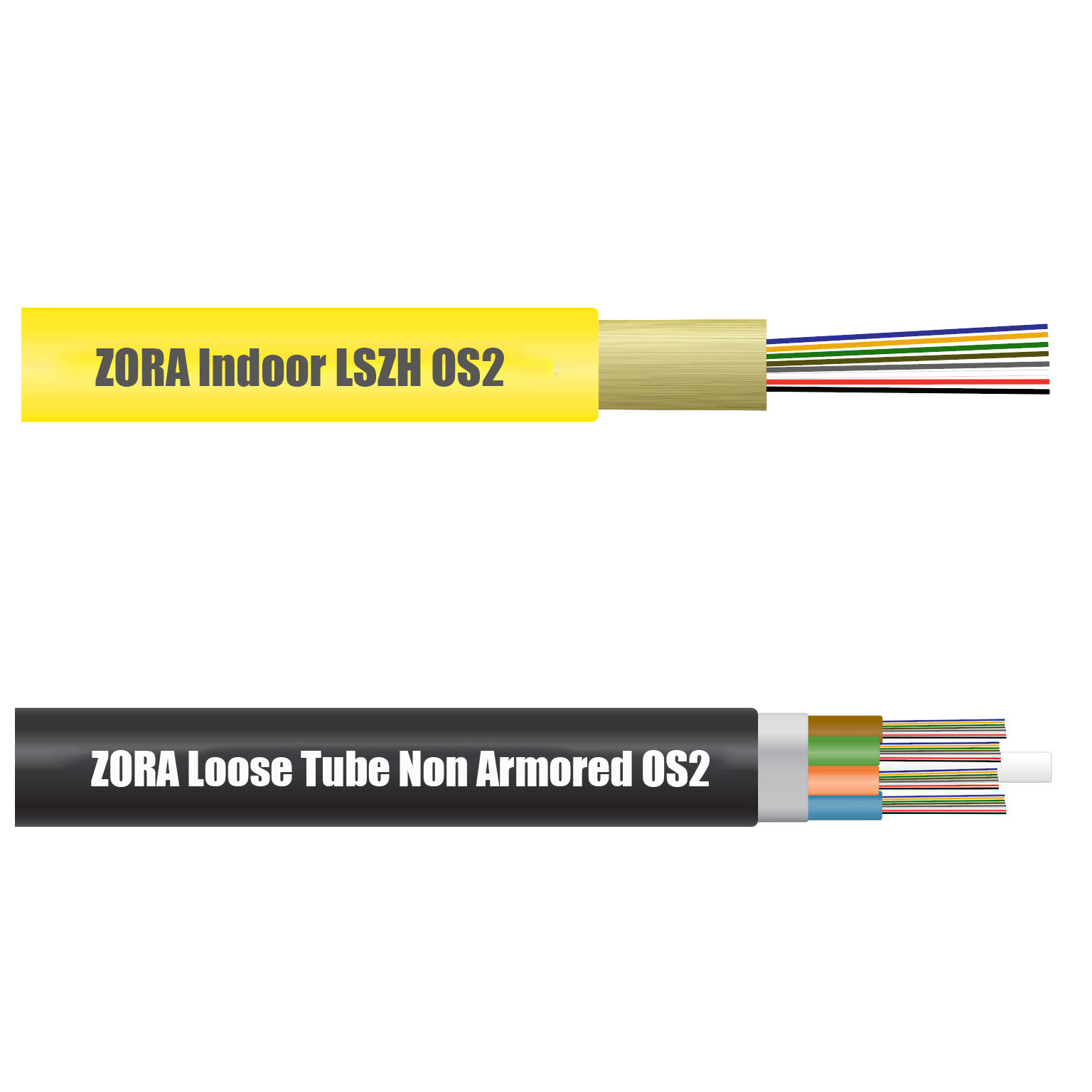 ZORA OS2 Optical Cable