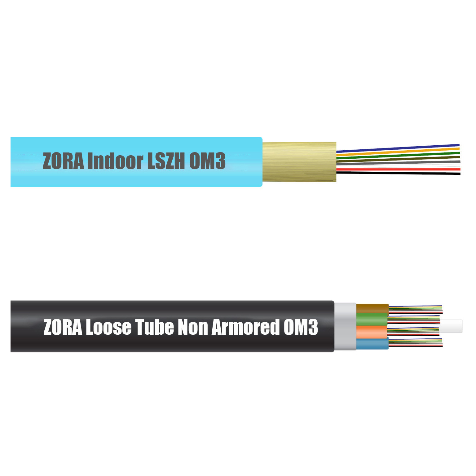 ZORA OM3 Optical Cable