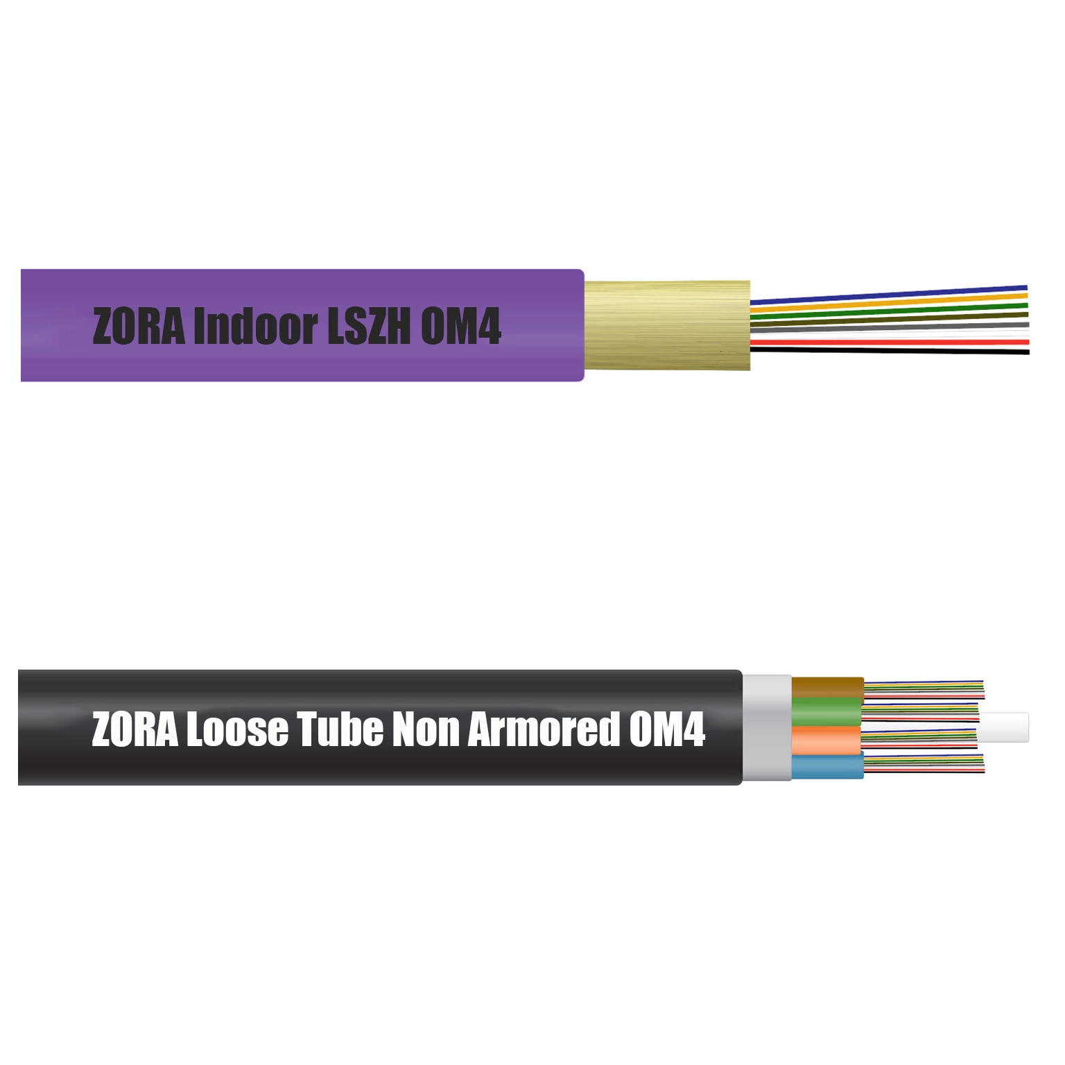 ZORA OM4 Optical Cable