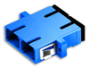 ZORA OS2 Single Mode Dual Core Coupler SC-SC