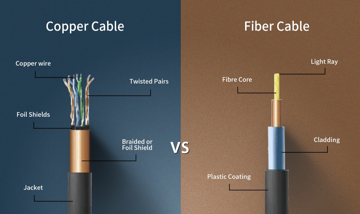 Fiber Optic vs. Copper Cables