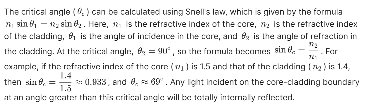 Calculating the Critical Angle