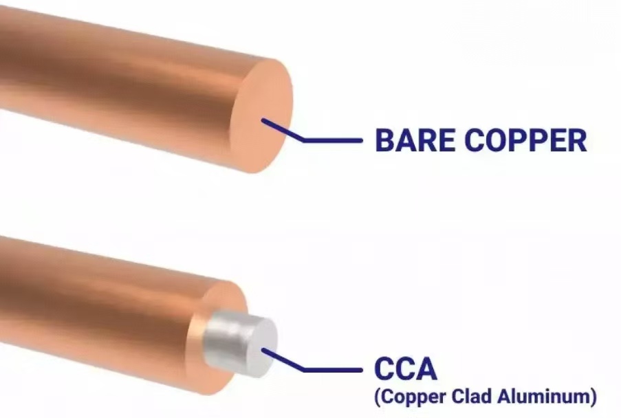 Bare copper and CCA