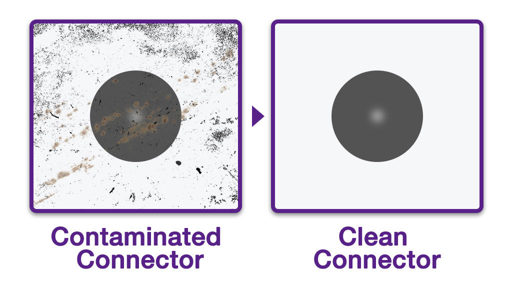 heavily contaminated vs perfectly clean connector.png